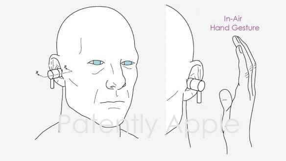 苹果AirPods耳机新专利公布 隔空手势也能进行操作！