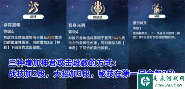 崩坏星穹铁道景元技能是什么 机制解析攻略