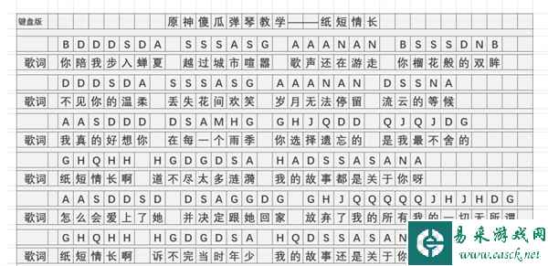 《原神》纸短情长琴谱简谱图片分享