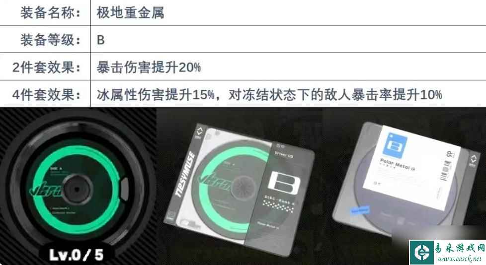 绝区零可琳威克斯装备怎么选