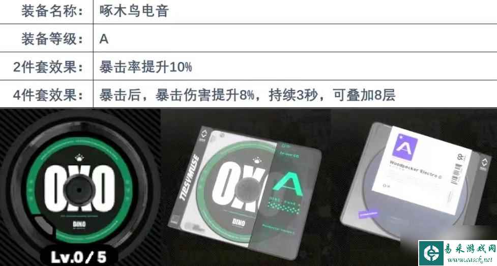 绝区零可琳威克斯装备怎么选