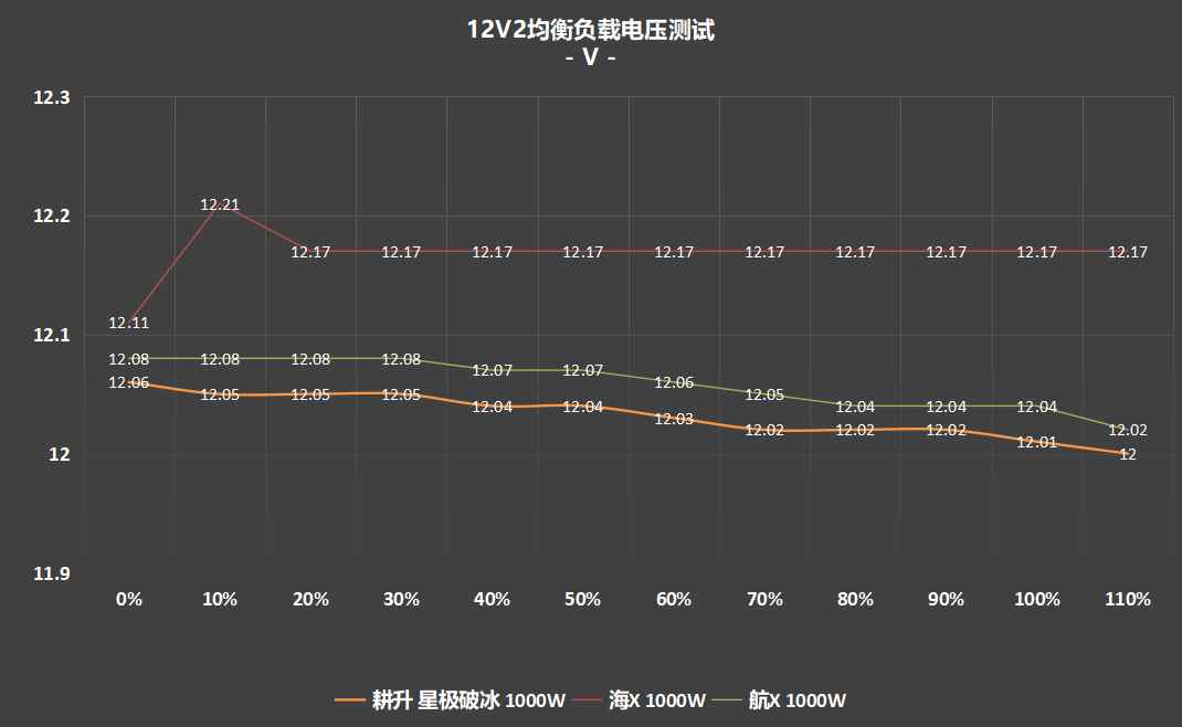 易采游戏网