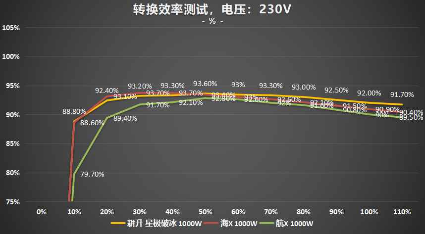 易采游戏网