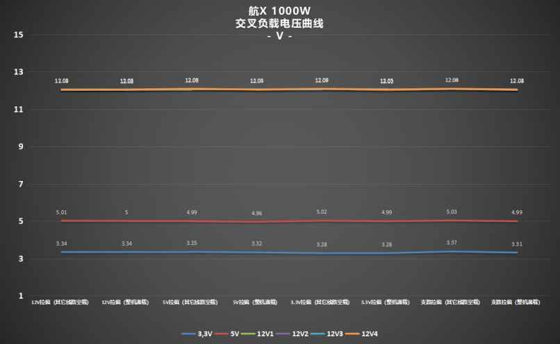 易采游戏网