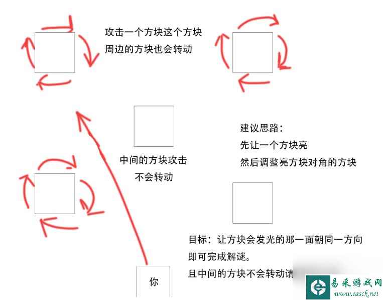 千门虚舟怎么开原神千门虚舟副本开启条件