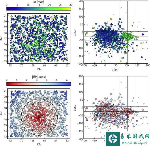 离地球最近的黑洞有多远？天文学家：“仅”150 光年