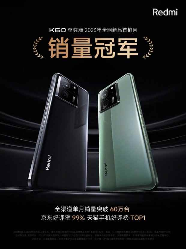 月销超60万台！2599元的Redmi K60至尊版卖爆了：京东好评率99%