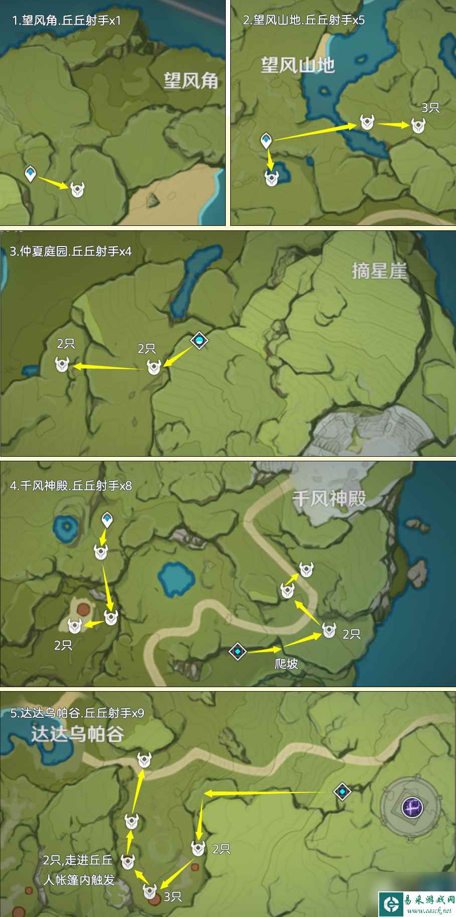 原神箭簇材料快速获取方法攻略