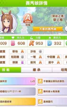 《闪耀优俊少女》强度榜2023