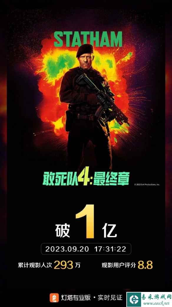 杰森斯坦森《敢死队4》内地票房破1亿 最后一次集结