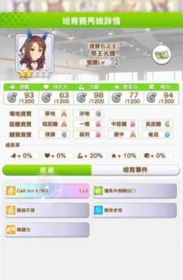 《闪耀优俊少女》强度榜2023