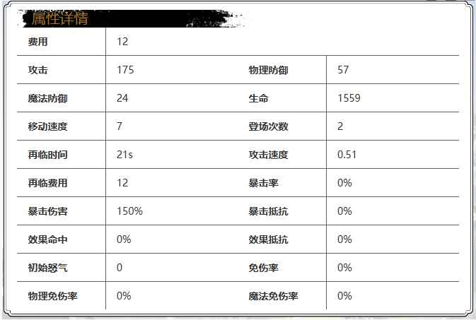 《光隙解语》塞西角色介绍一览