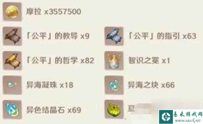 原神那维莱特突破材料