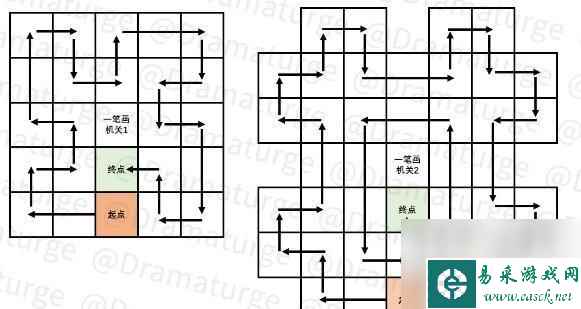 原神列阵机关怎么解锁 《原神手游》恒常机关阵列怎么解锁攻略