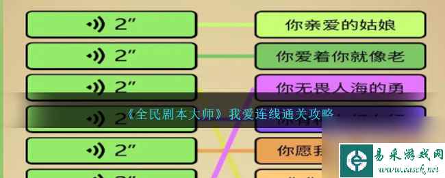 《全民剧本大师》我爱连线通关方法