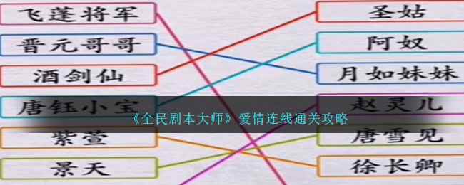 《全民剧本大师》爱情连线通关攻略