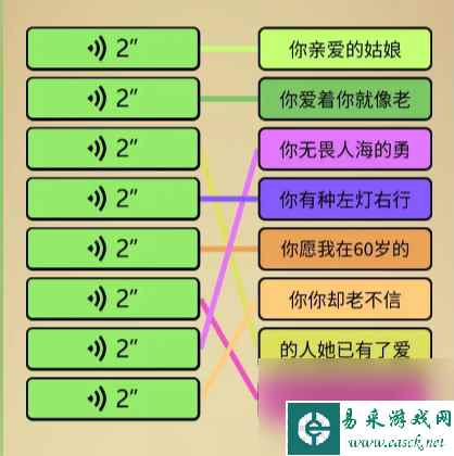 《全民剧本大师》我爱连线通关方法