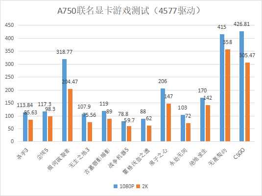 易采游戏网