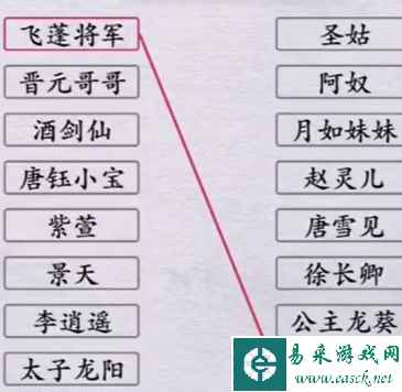 《全民剧本大师》爱情连线通关攻略