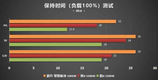 易采游戏网