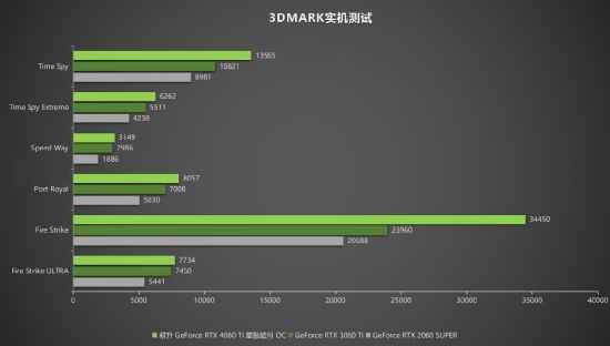 易采游戏网