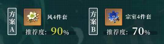 2022原神温迪圣遗物及武器搭配攻略