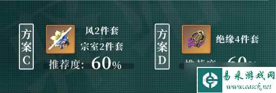 2022原神温迪圣遗物及武器搭配攻略