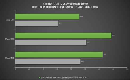 易采游戏网