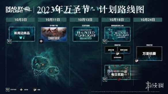 《黎明杀机》2023年10月万圣节活动完整路线图公布！