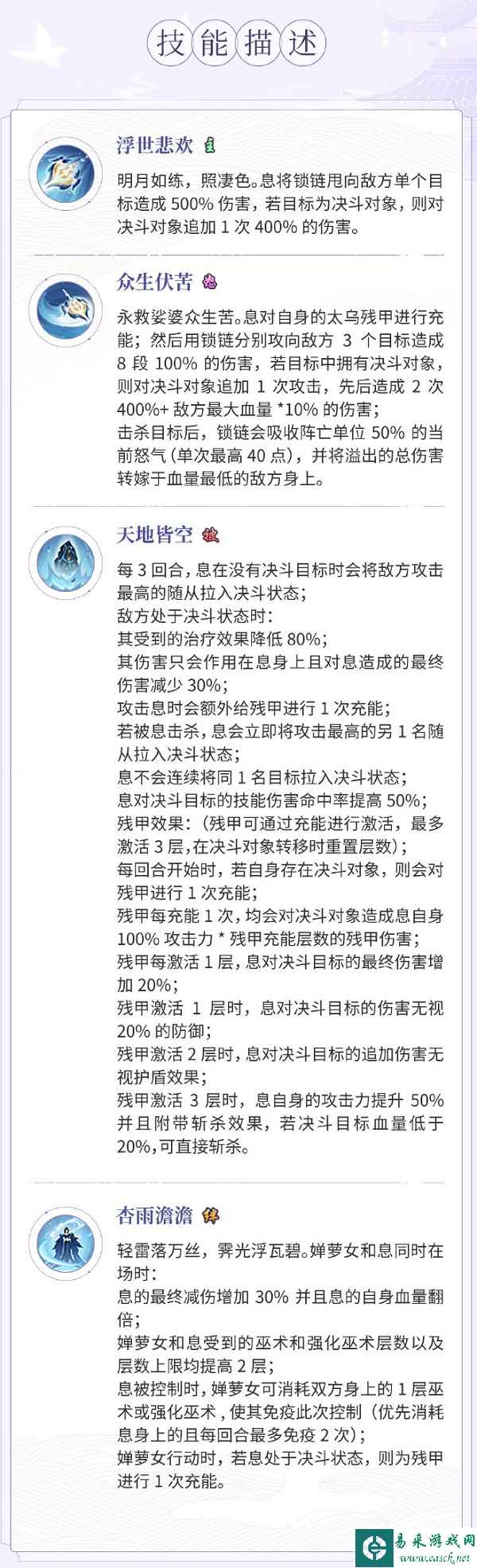 浮生为卿歌人物息数据公开！