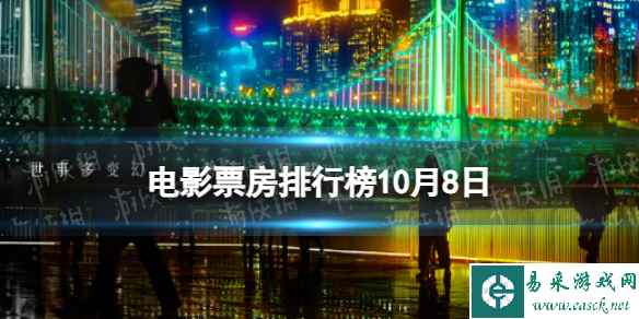 电影票房排行榜10月9日 坚如磐石等国庆档电影票房排行榜