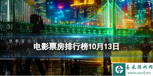 电影票房排行榜10月13日 志愿军雄兵出击等国庆档电影票房排行榜