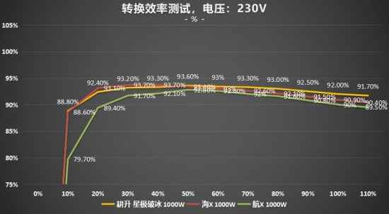 易采游戏网