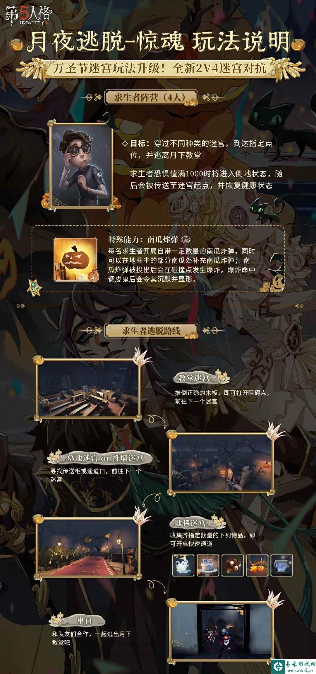 《第五人格》月夜逃脱惊魂玩法攻略