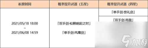 原神2.7下半武器池卡池是什么 原神攻略详解