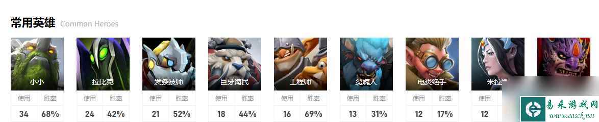 《dota2》排名赛GG