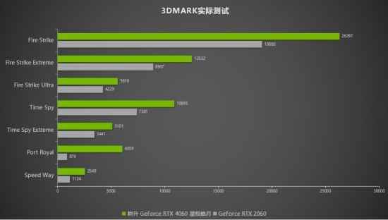 易采游戏网