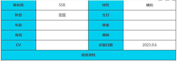 《绯色回响》利维坦角色介绍一览