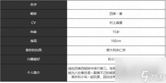 宿命回响弦上的叹息四季春角色介绍