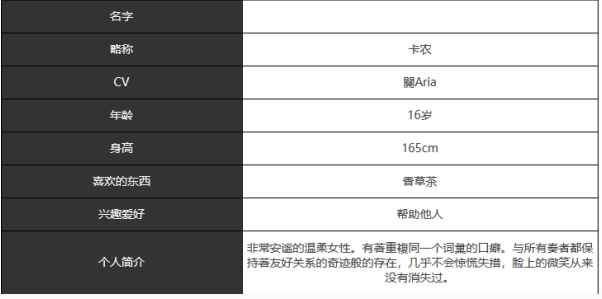 《宿命回响：弦上的叹息》卡农角色介绍一览