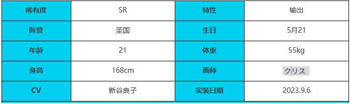 《绯色回响》克莱因角色介绍一览