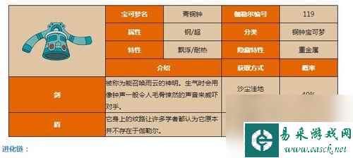 《方舟指令》贝斯特属性图鉴介绍 探秘贝斯特的属性与技能 助力战斗旅程