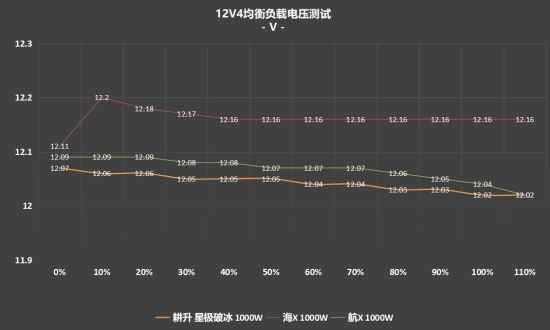 易采游戏网