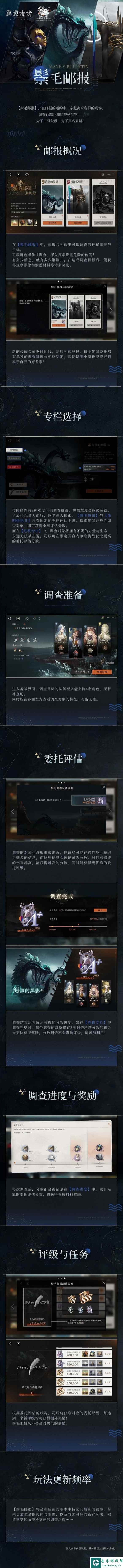 网2