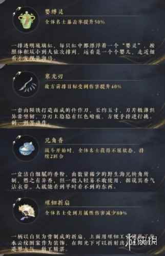 网2