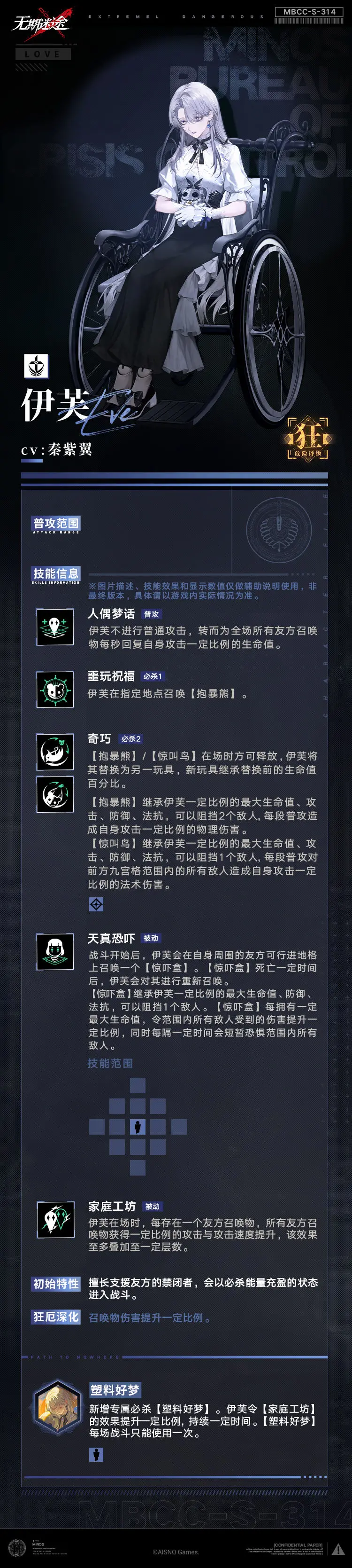 网2