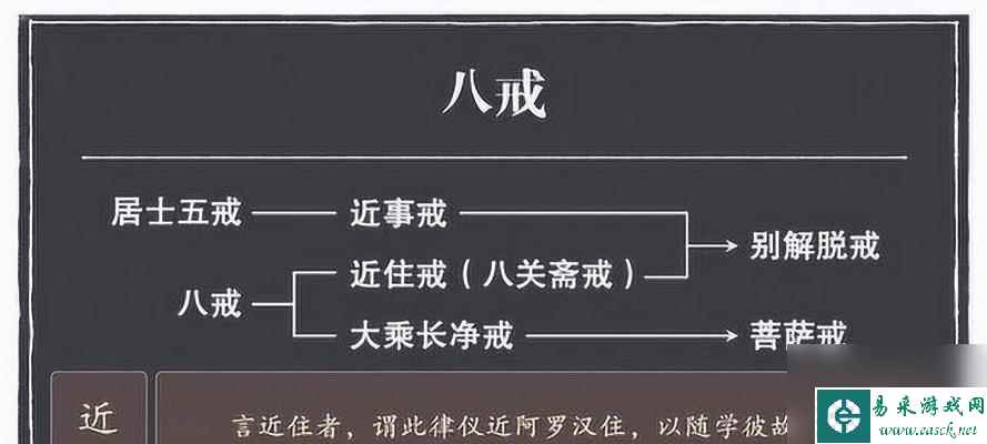 《天道模拟器》大乘后攻略（探索修行路上的无限可能性，让你的大乘之路更加顺畅！）