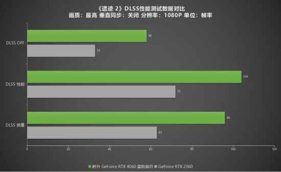 易采游戏网