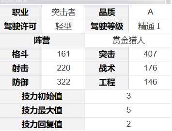 《钢岚》里贝卡角色介绍一览