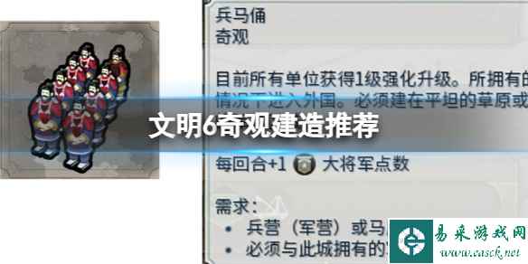 《文明6》奇观建造推荐